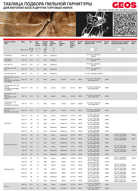 GEOS Таблица подбора пильной гарнитуры 2025.jpg