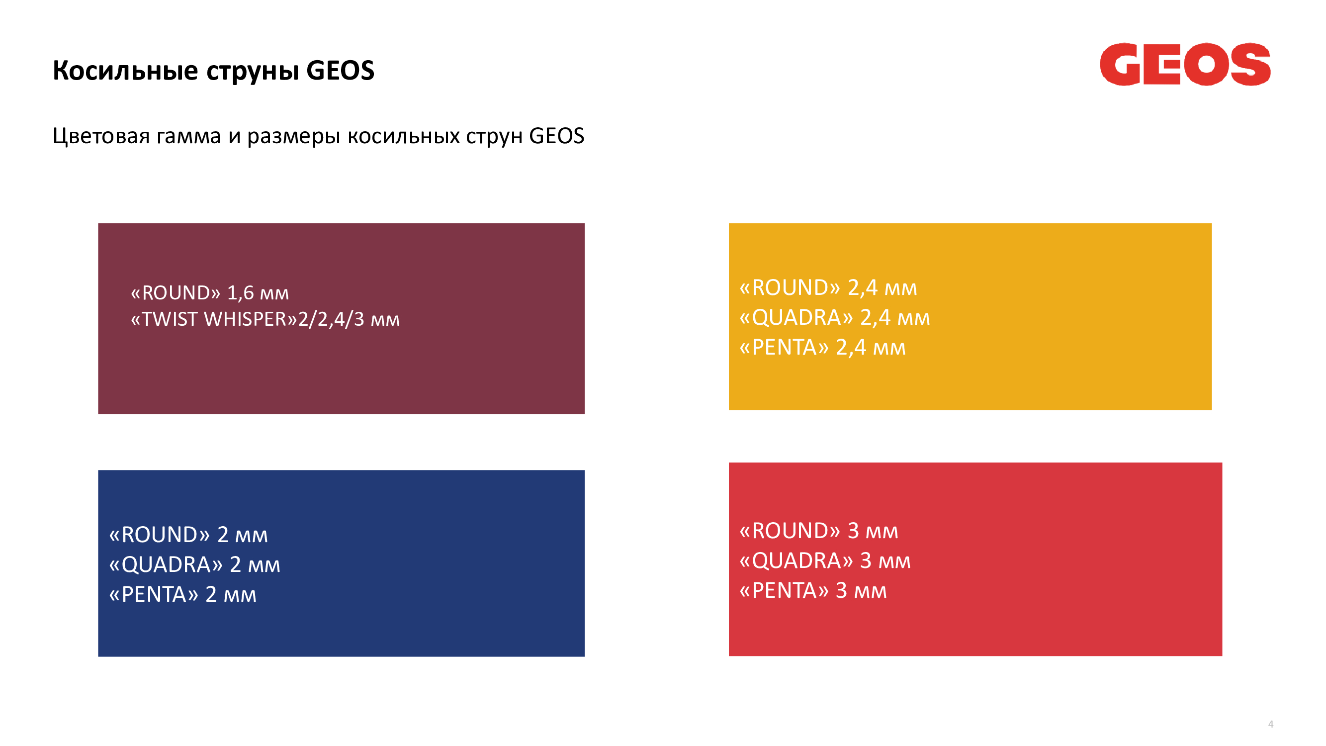 Леска триммерная GEOS звезда "Penta", 2.4мм, 15м, в блистере
